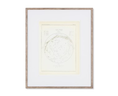 Atlas of Astronomy Circa 1900